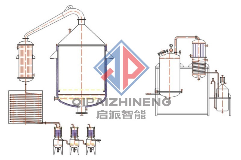 FXTQ型揮發(fā)油提取罐結(jié)構(gòu)及性能